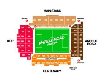 Anfield Road Stadyum Plan