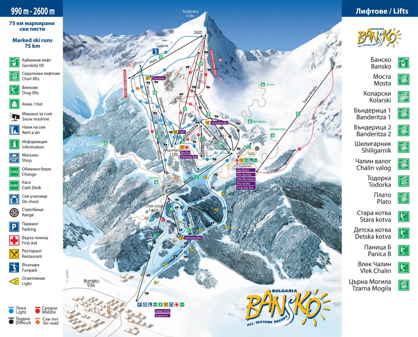 Bulgaristan Bansko Kayak Pisti Haritası