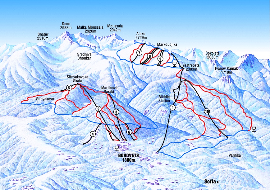Borovets Kayak Turu Borovets Kayak Merkezi Otelleri Fiyatları